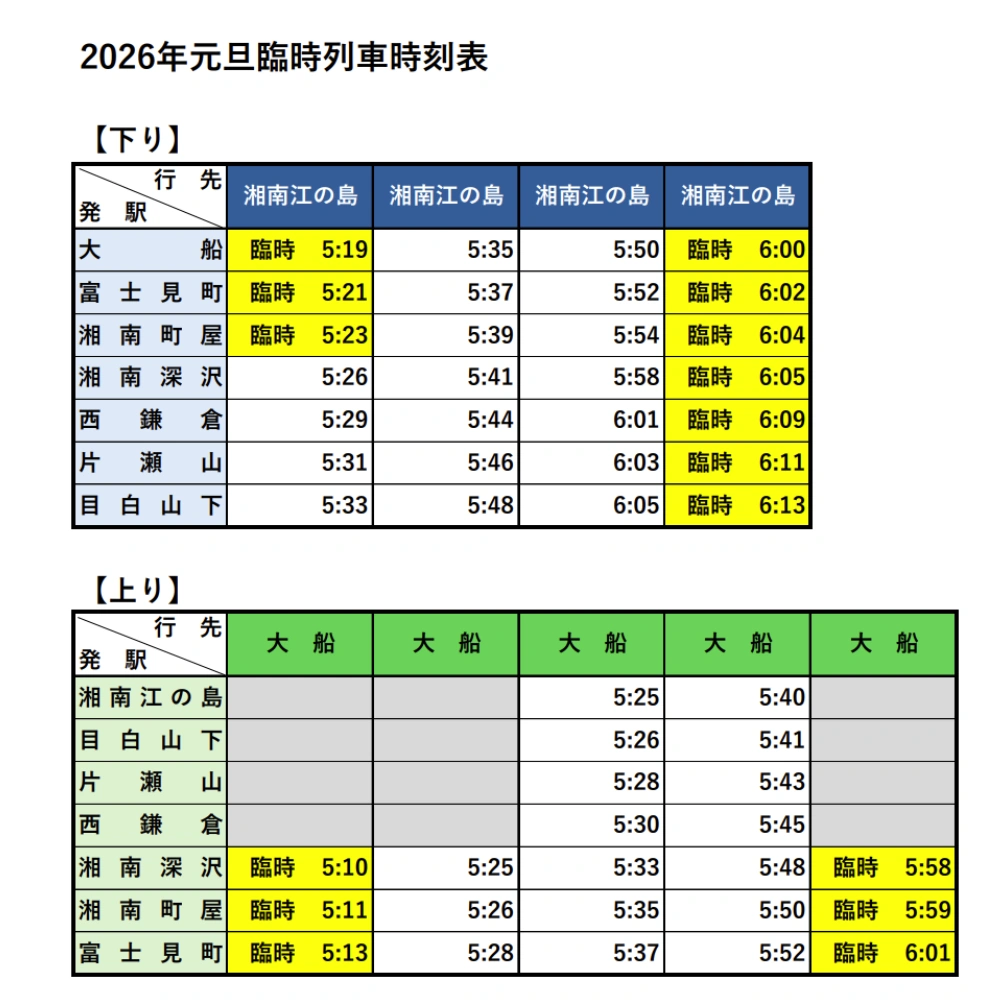 湘南モノレール