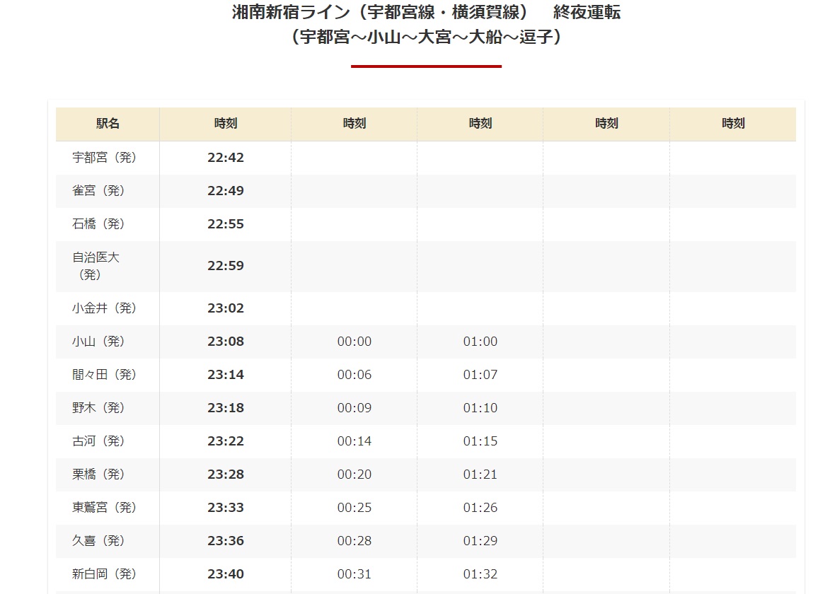 鎌倉年末年始交通機関 2020まとめ保存版 交通規制情報